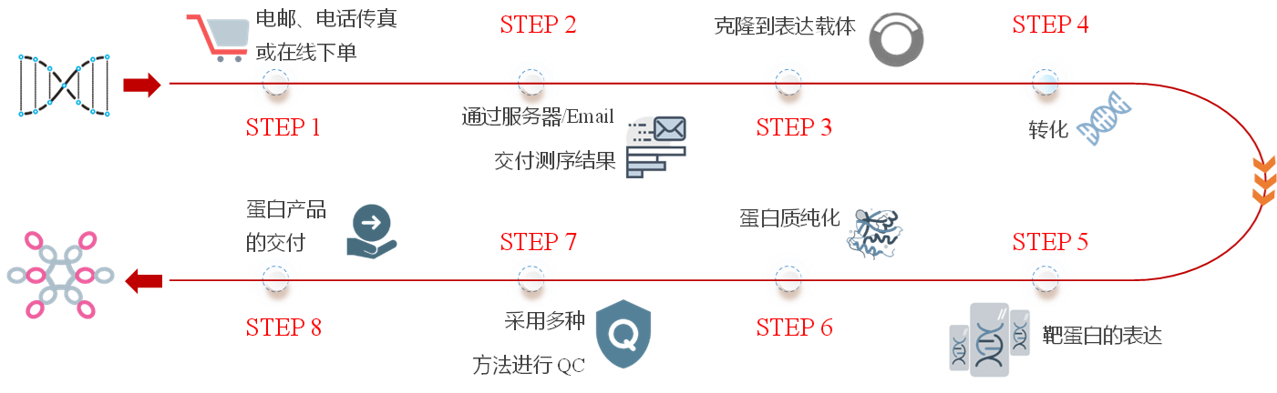 ������Ǯlzyq88(�й�)���޹�˾