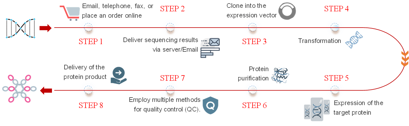 ������Ǯlzyq88(�й�)���޹�˾